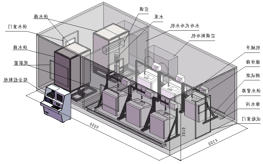 洗衣机试验系统